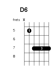 D 6 chord diagram