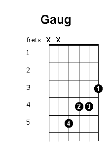 G augmented chord diagram